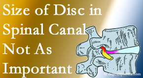 Amelia Chiropractic Clinic reports on new research that again states that the size of a disc herniation doesn’t matter that much.