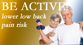 Amelia Chiropractic Clinic shares the relationship between physical activity level and back pain and the benefit of being physically active.  