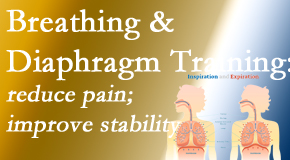 Amelia Chiropractic Clinic describes spine stability and how new research shows that breathing and diaphragm training help with back pain.