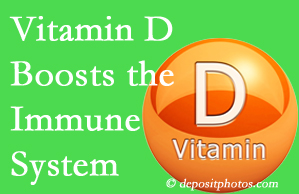Correcting Fernandina Beach vitamin D deficiency boosts the immune system to ward off disease and even depression.