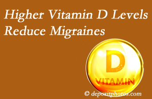 Amelia Chiropractic Clinic shares a new study that higher Vitamin D levels may reduce migraine headache incidence.