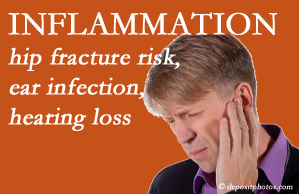 Amelia Chiropractic Clinic recognizes inflammation’s role in pain and shares how it may be a link between otitis media ear infection and increased hip fracture risk. Interesting research!